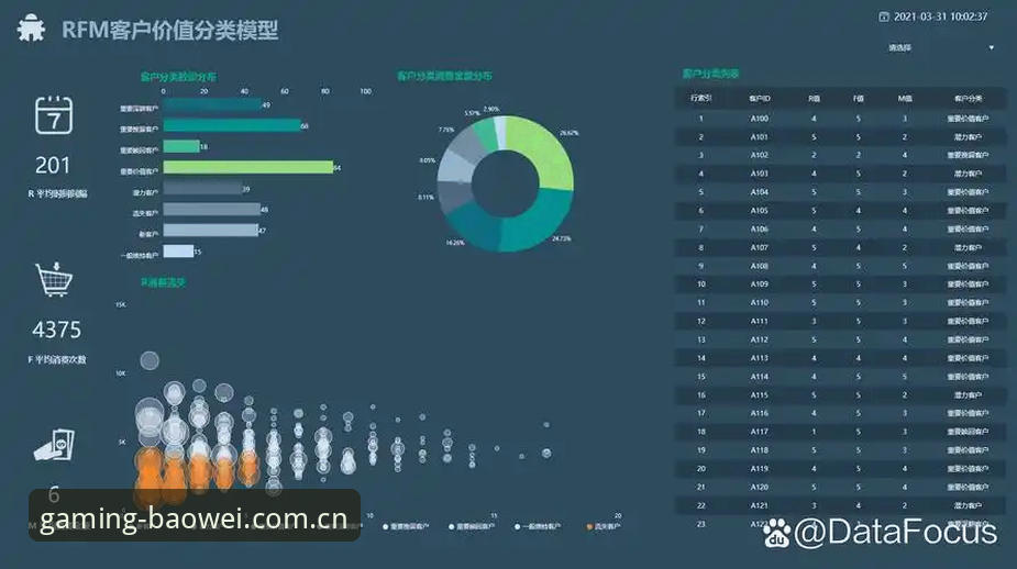 宝威体育竞技平台 宝威体育竞技平台深度评测:数据驱动的专业赛事体验报告
