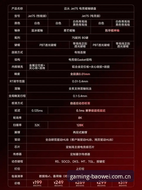 宝威体育官网2026最新版本详解：功能升级、使用体验与常见问题解答