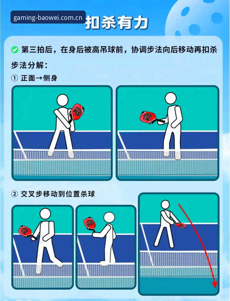 宝威体育怎么样教程 资深玩家实战分享:宝威体育怎么样教程,从入门到精通的创新体验