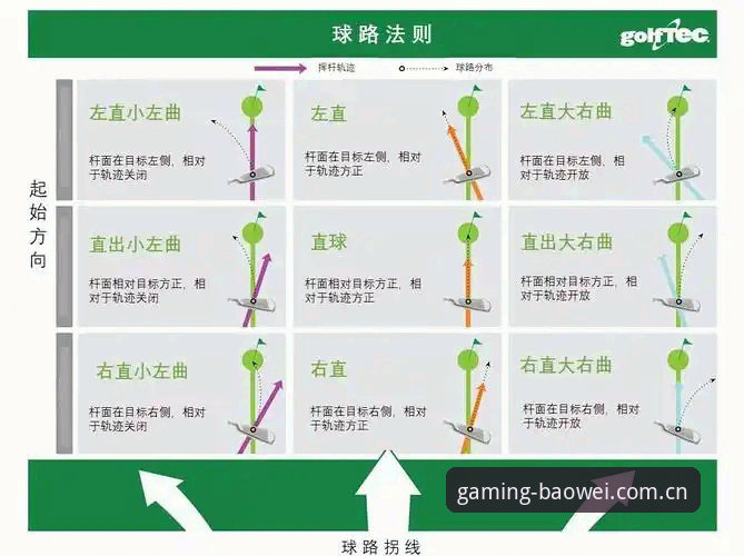 宝威体育安装教程：3种高效方法助你快速上手专业赛事平台
